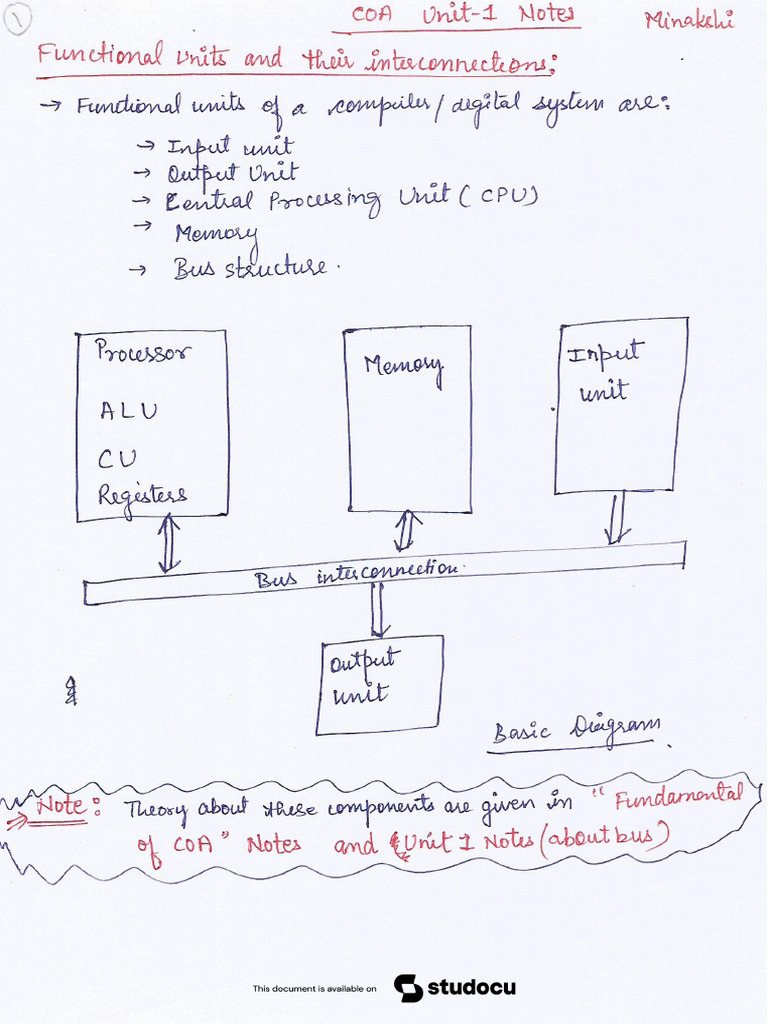 Unit 1 | PDF