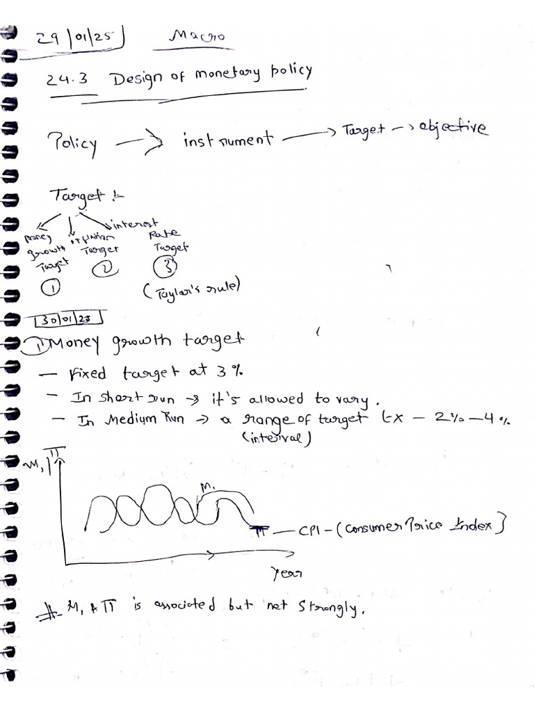 Macro Notes (Sem 4) | PDF