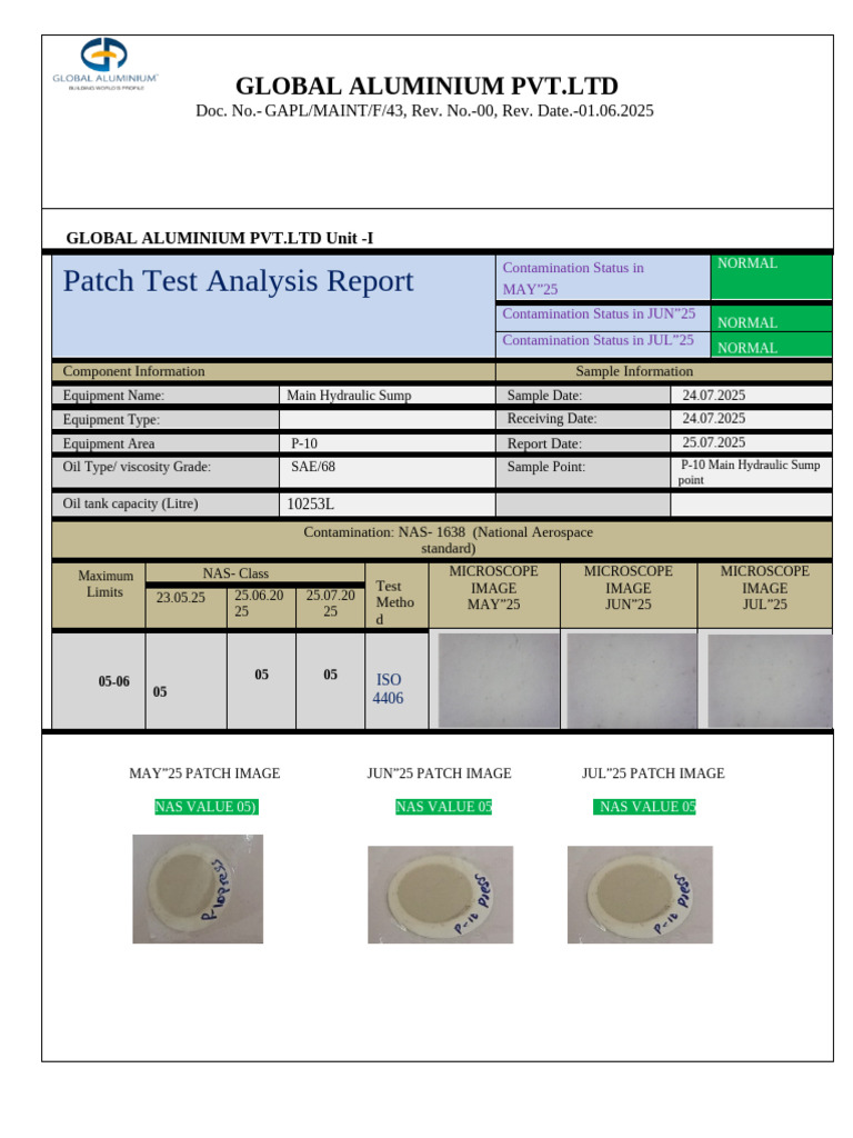 Hydraulic Sump Contamination Report | PDF