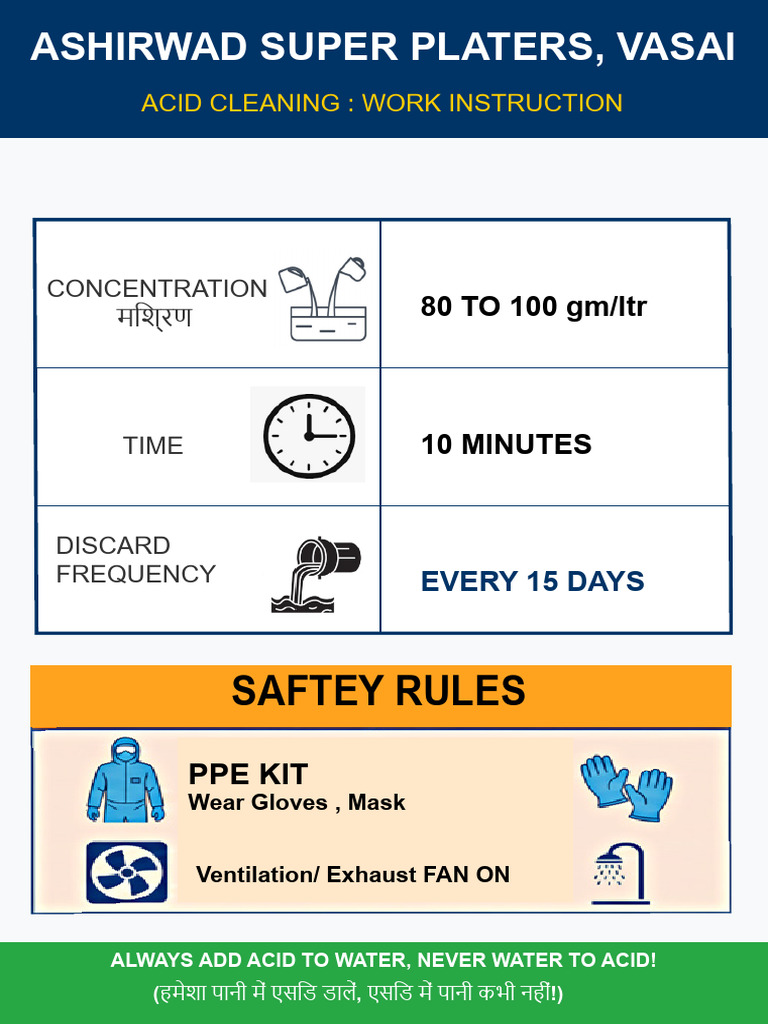 Acid Cleaning Instructions for Platers | PDF