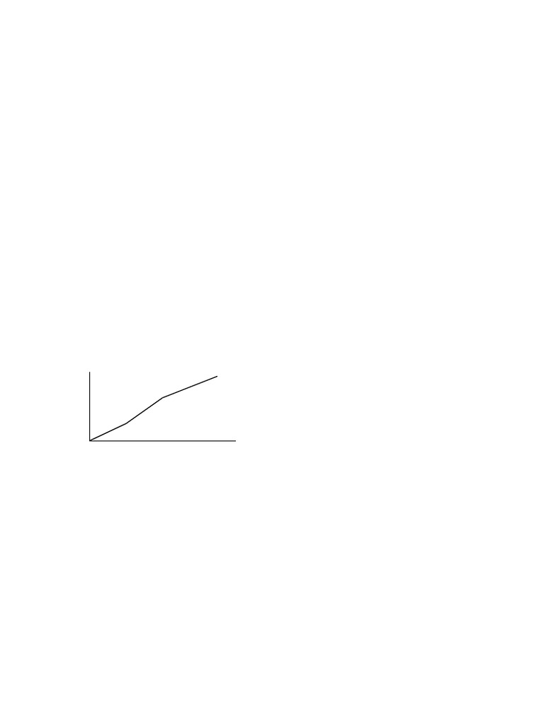 Gamma and Beta Functions Explained | PDF