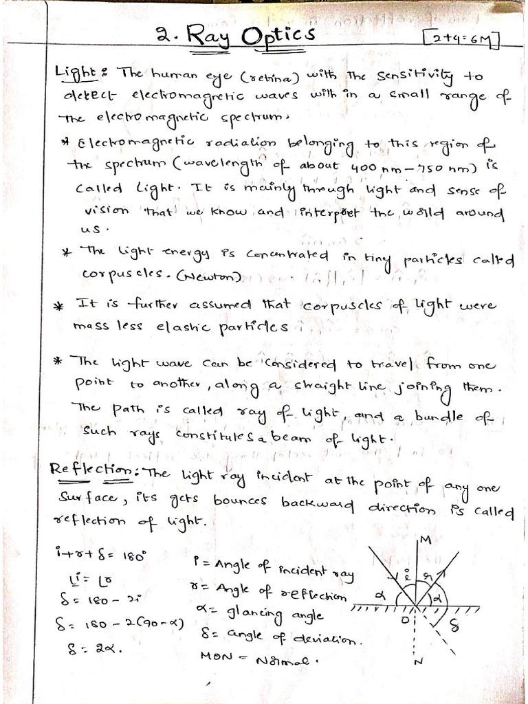 Ray Optics Jee | PDF