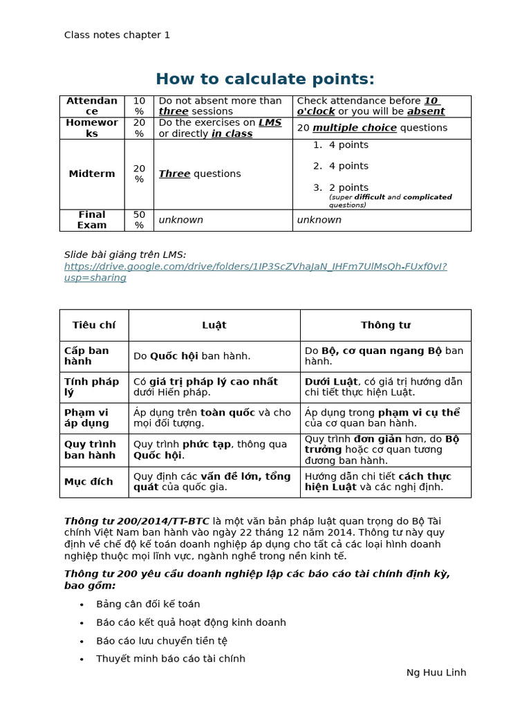 Class Notes Chapter 1 | PDF | Audit | International Financial Reporting ...