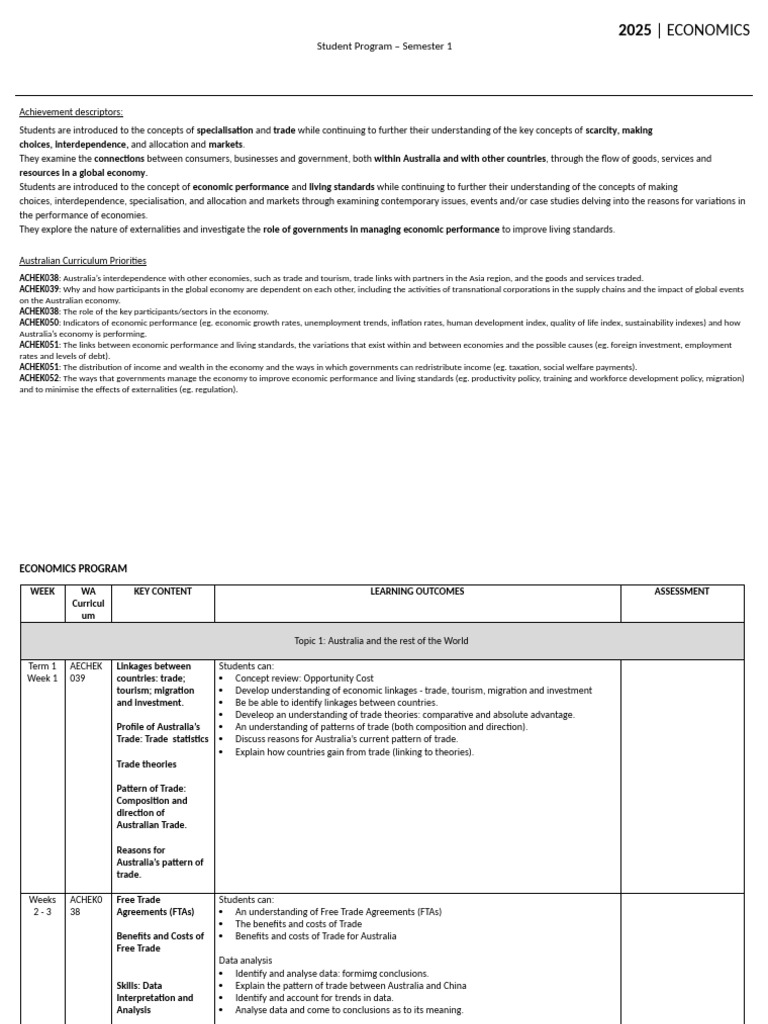 Economics Program Overview 2025 | PDF | Economies | Economics