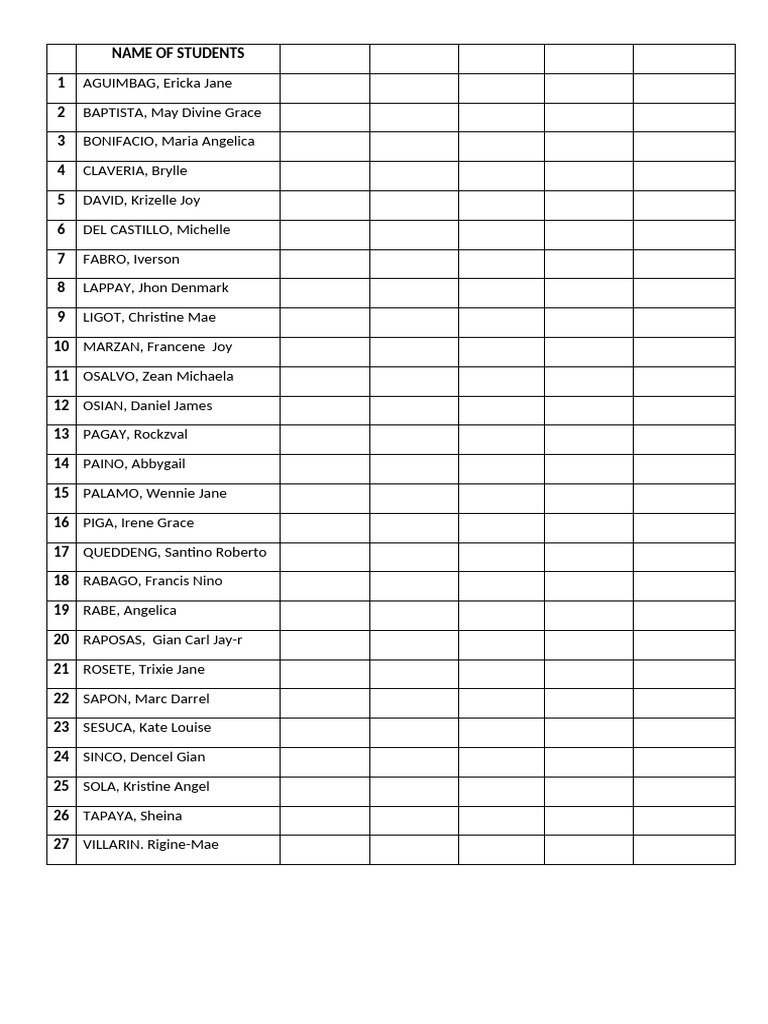 List of Student Names and Details | PDF