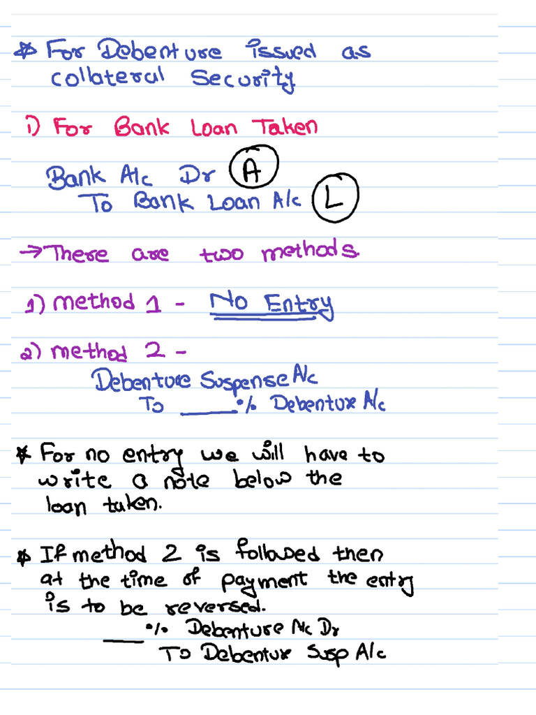 Issue of Debentures Notes | PDF