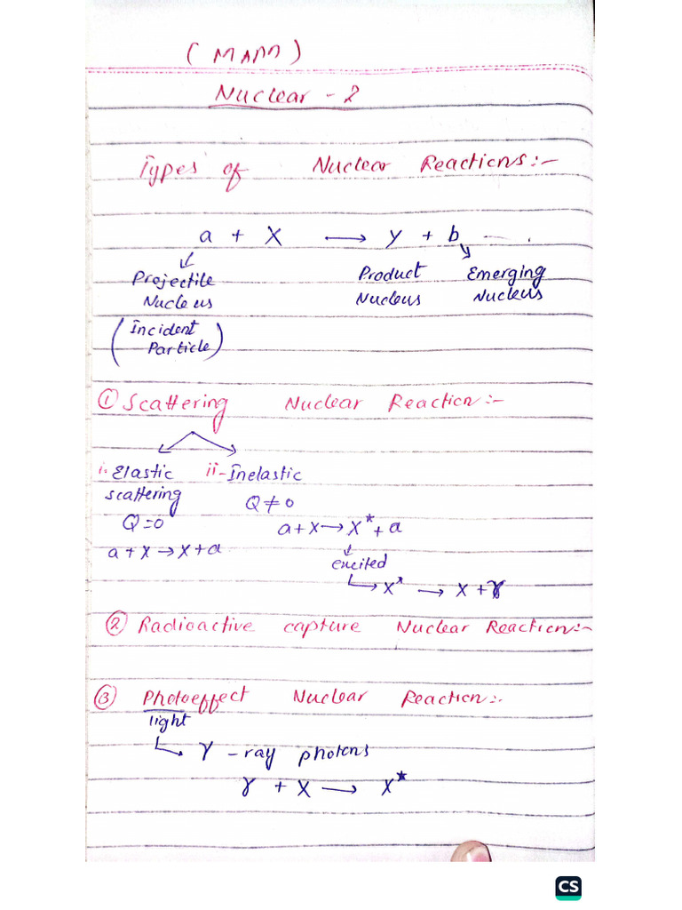Mam Samia (7th Semester) Notes | PDF