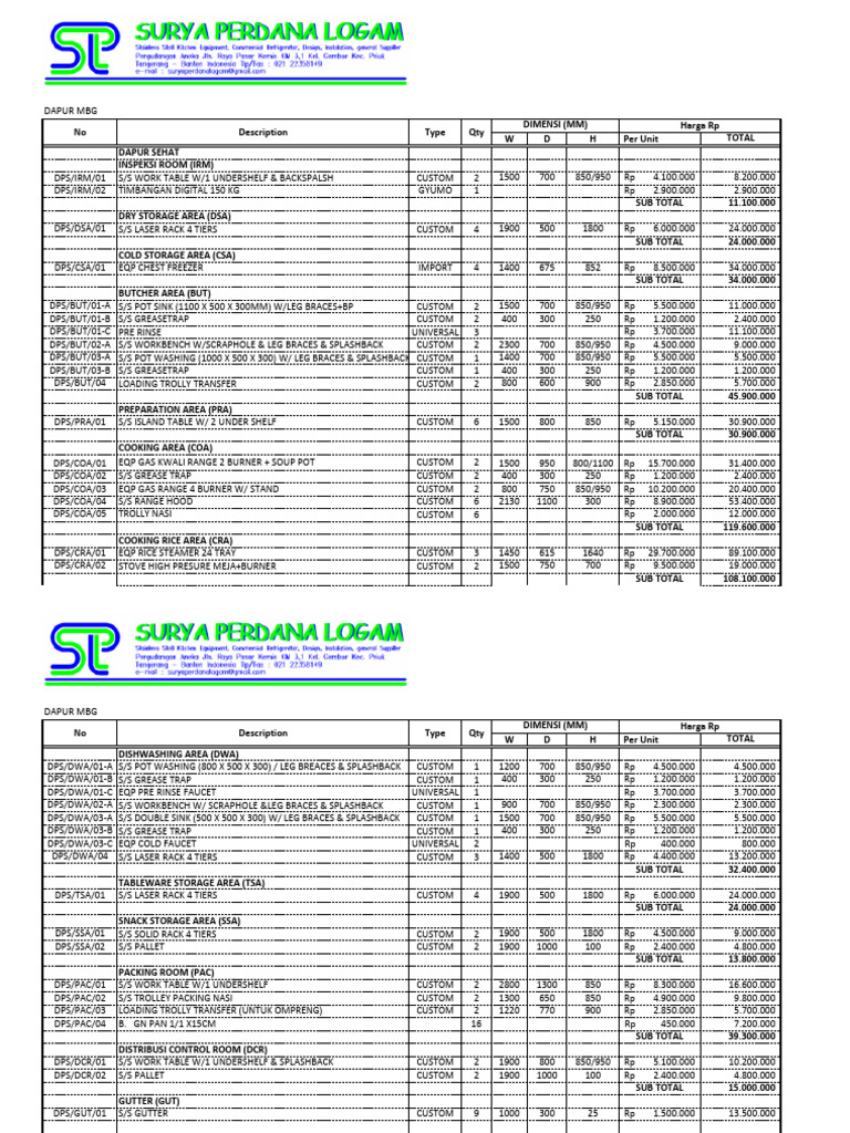 DAPUR MBG | PDF | Home Appliance | Home
