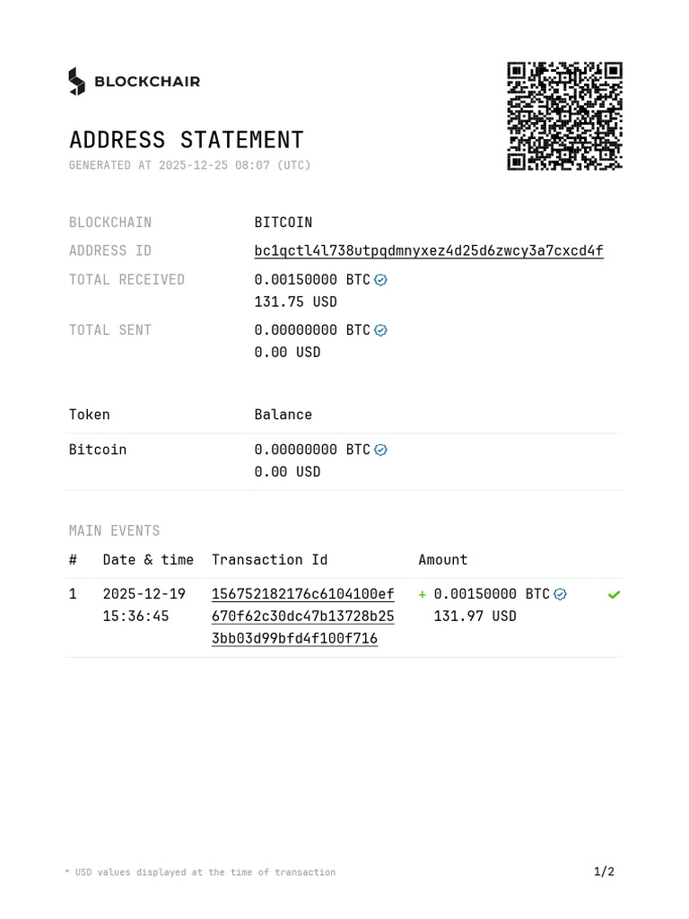 Bitcoin Address Statement Summary | PDF