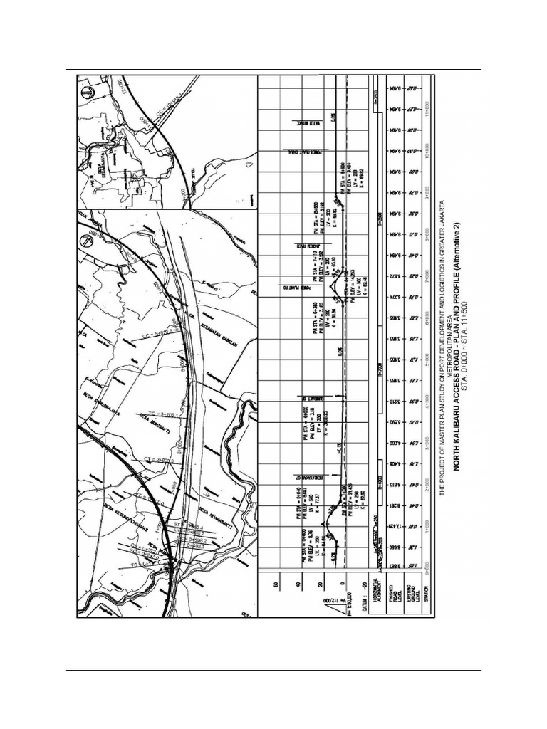 Part 9 | PDF