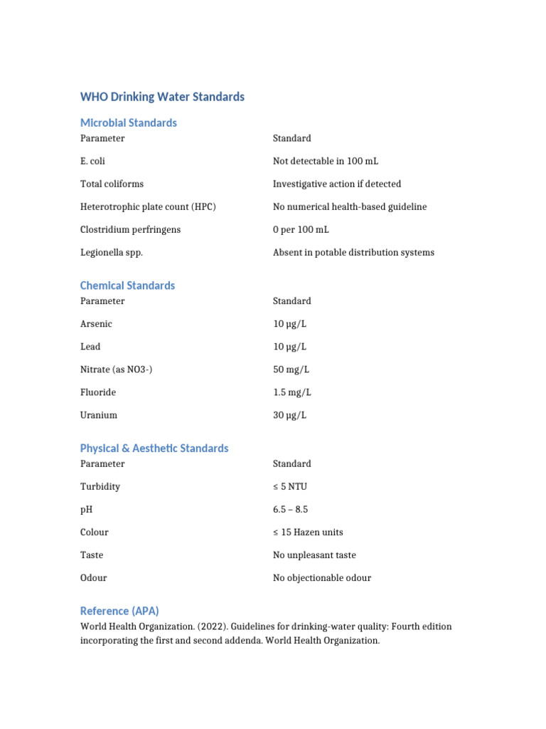 WHO Drinking Water Quality Standards | PDF