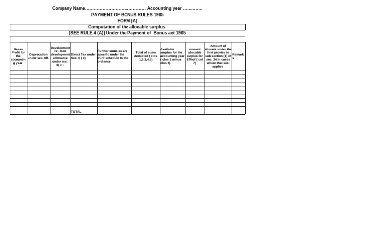 FORM A Computation of The Allocable Surplus | PDF