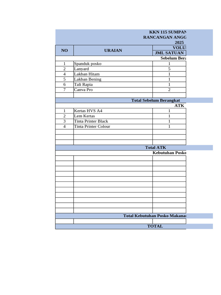 Rab Desa Sumpang Mango | PDF