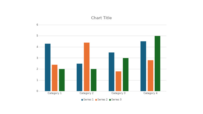 Chart Title | PDF