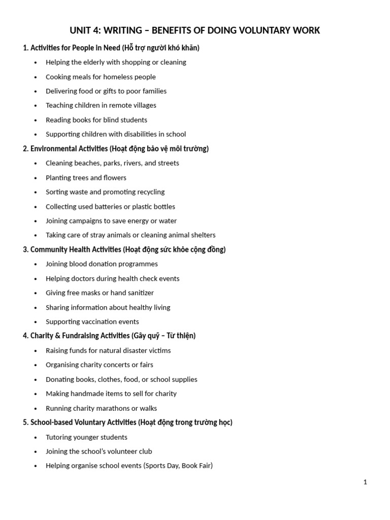 Benefits of Voluntary Work for Students | PDF | Volunteering