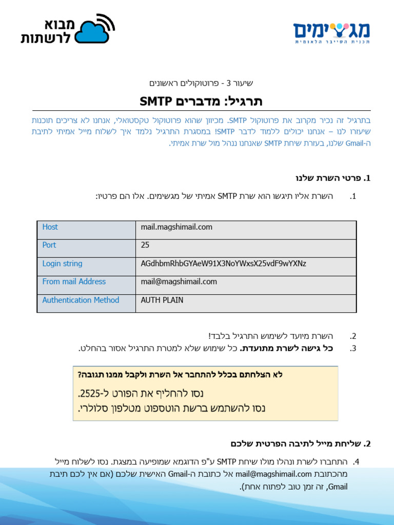 SMTP | PDF