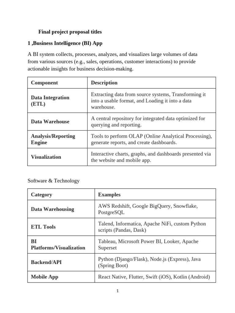 Final Project Proposal Titles for Apps | PDF | Databases | Data Warehouse