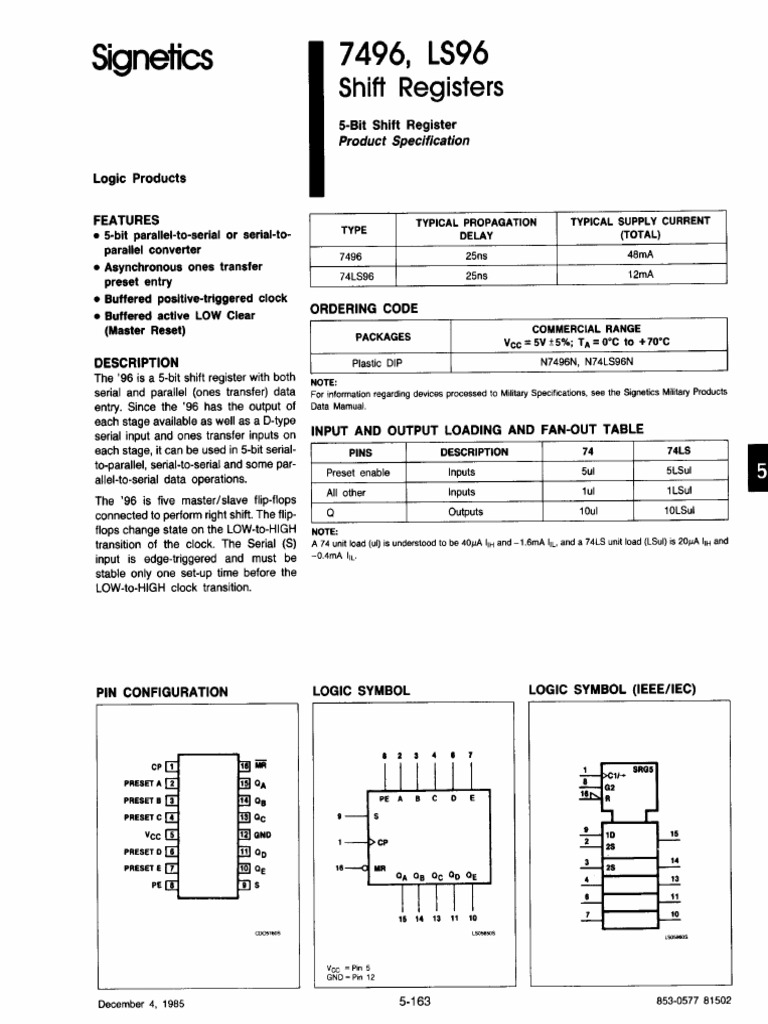 74LS96_Signetics | PDF