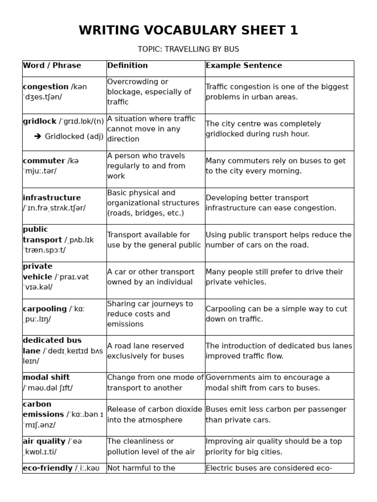 Bus Travel Vocabulary Guide | PDF | Transport | Public Transport