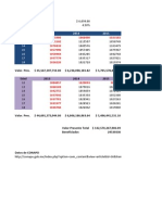 Ipad Vs Pensiones