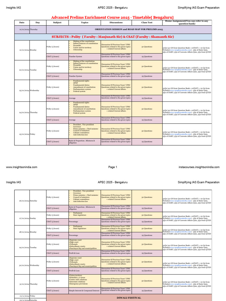APEC 2025 IAS Exam Prep Timetable | PDF