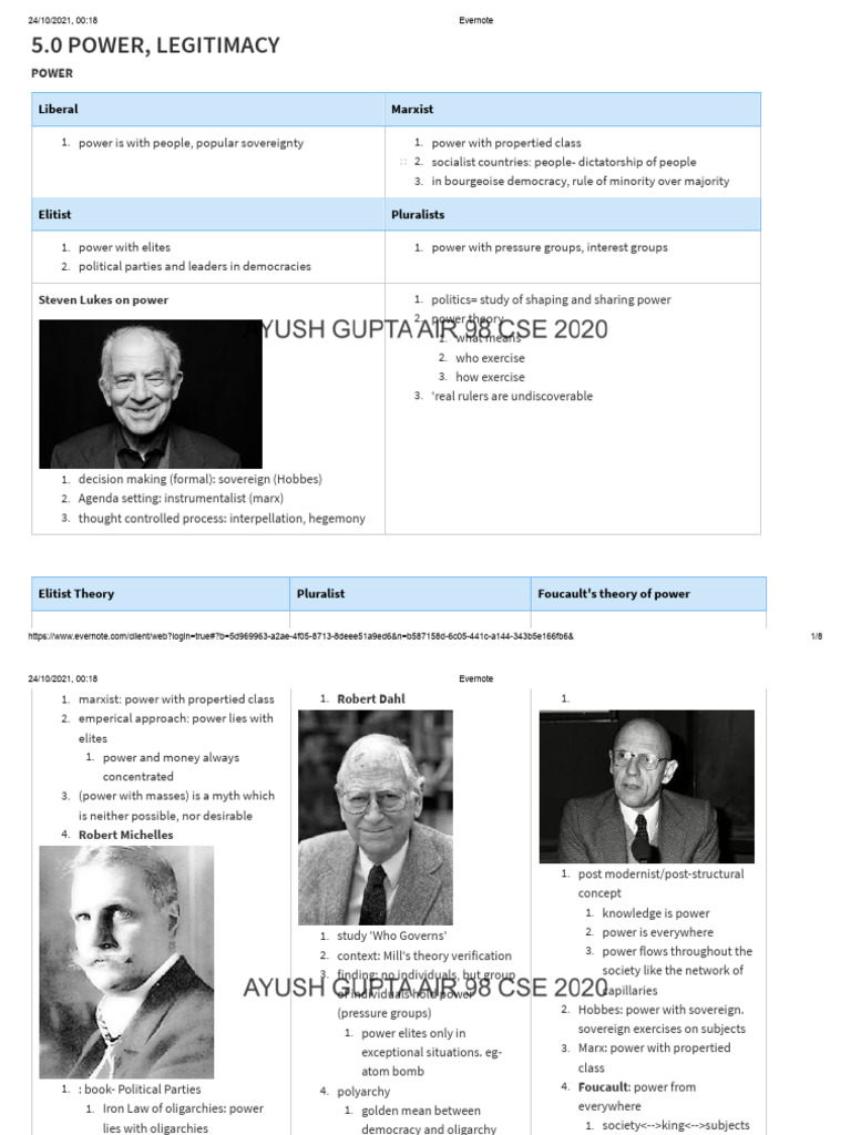 Power and Legitimacy Theories Explained | PDF | Democracy | Political ...