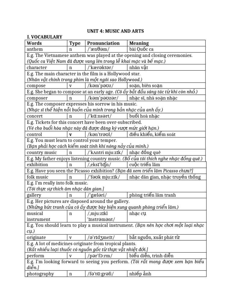 Unit 4 | PDF
