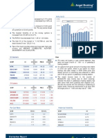 Derivatives Report 15 JUNE 2012