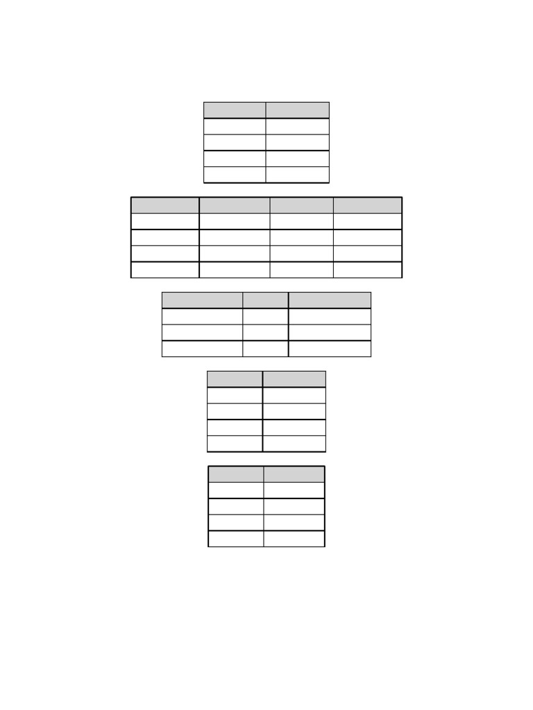 Experiment I Calculation Table | PDF