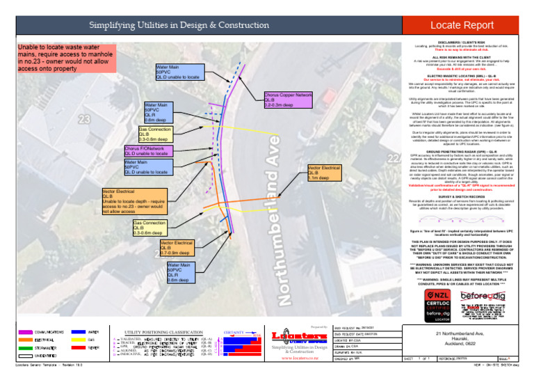 Utility Location and Risk Management Guide | PDF