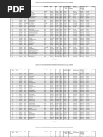 Army OML Promotion Lists 2025 | PDF | Military Of The United States ...
