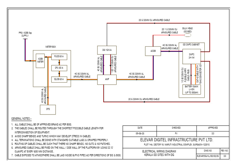 Electrical Wiring Diagram for KSEB Sites | PDF | Electricity | Electric ...