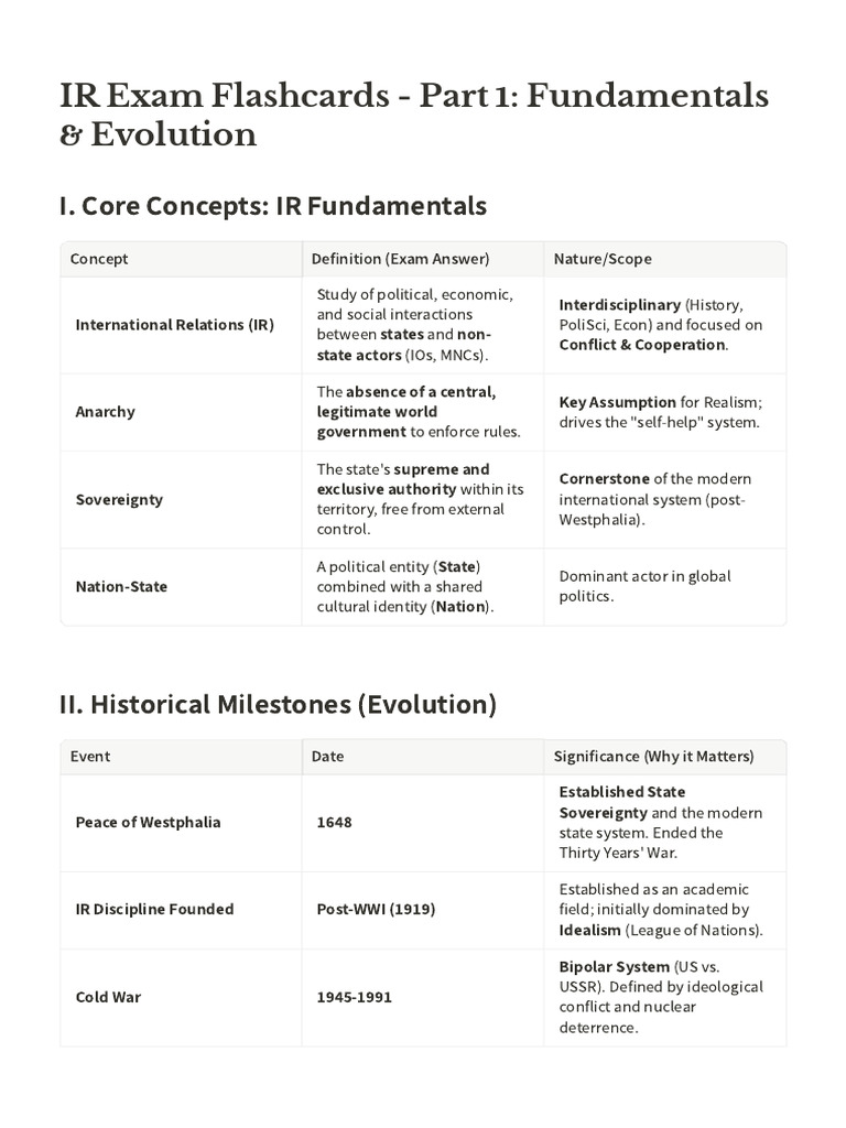 IR Exam Flashcards: Key Concepts & Theories | PDF | State (Polity ...