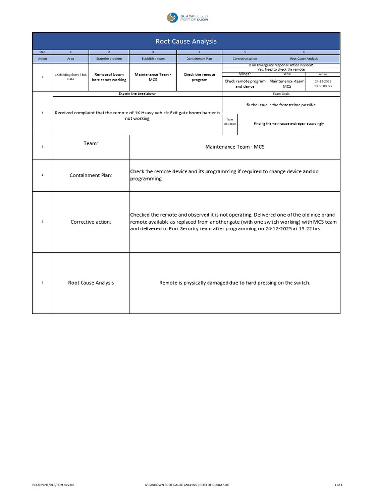 Remote Control Malfunction Analysis | PDF | Systems Thinking | Quality