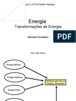 EDUTEC - Transformacoes de Energia