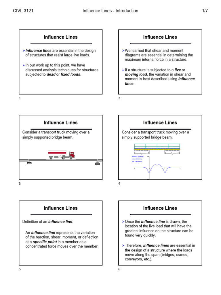 notes_06a | PDF | Beam (Structure) | Mechanical Engineering