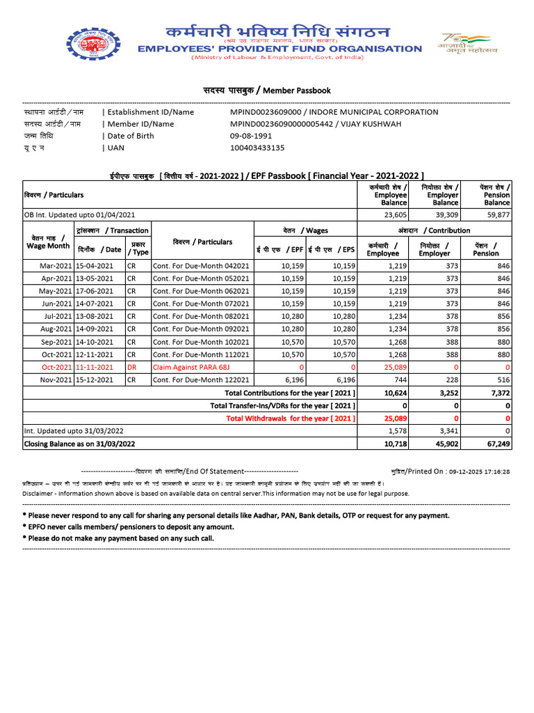 Mpind00236090000005442 2021 | PDF | Factor Income Distribution | Retirement