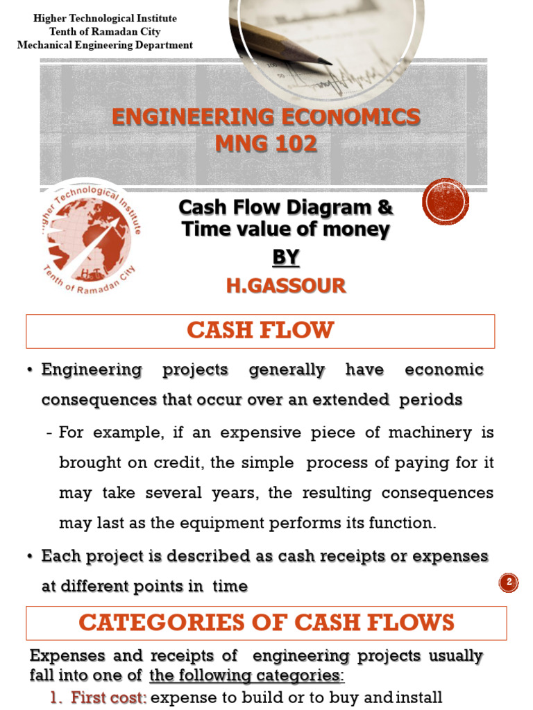 Cash Flow Diagrams in Engineering Economics | PDF | Interest | Present ...