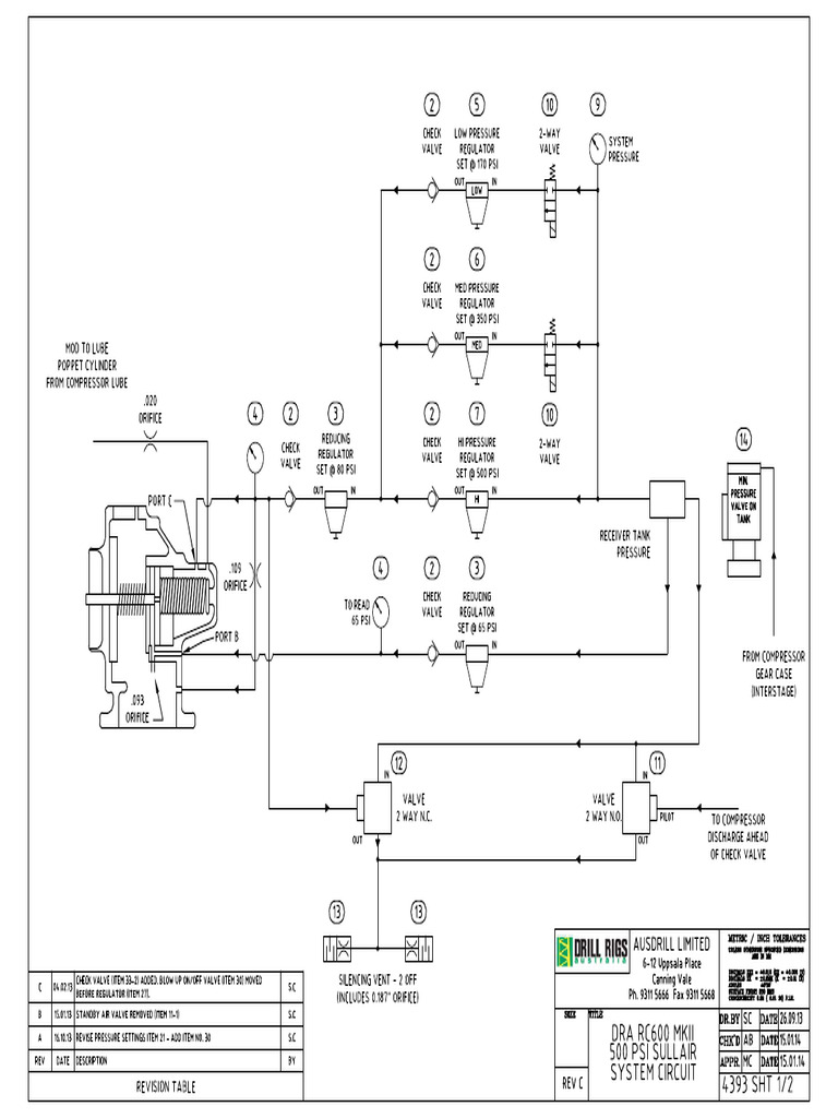 4393 RevC RC600 MKIIe Air Circuit | PDF