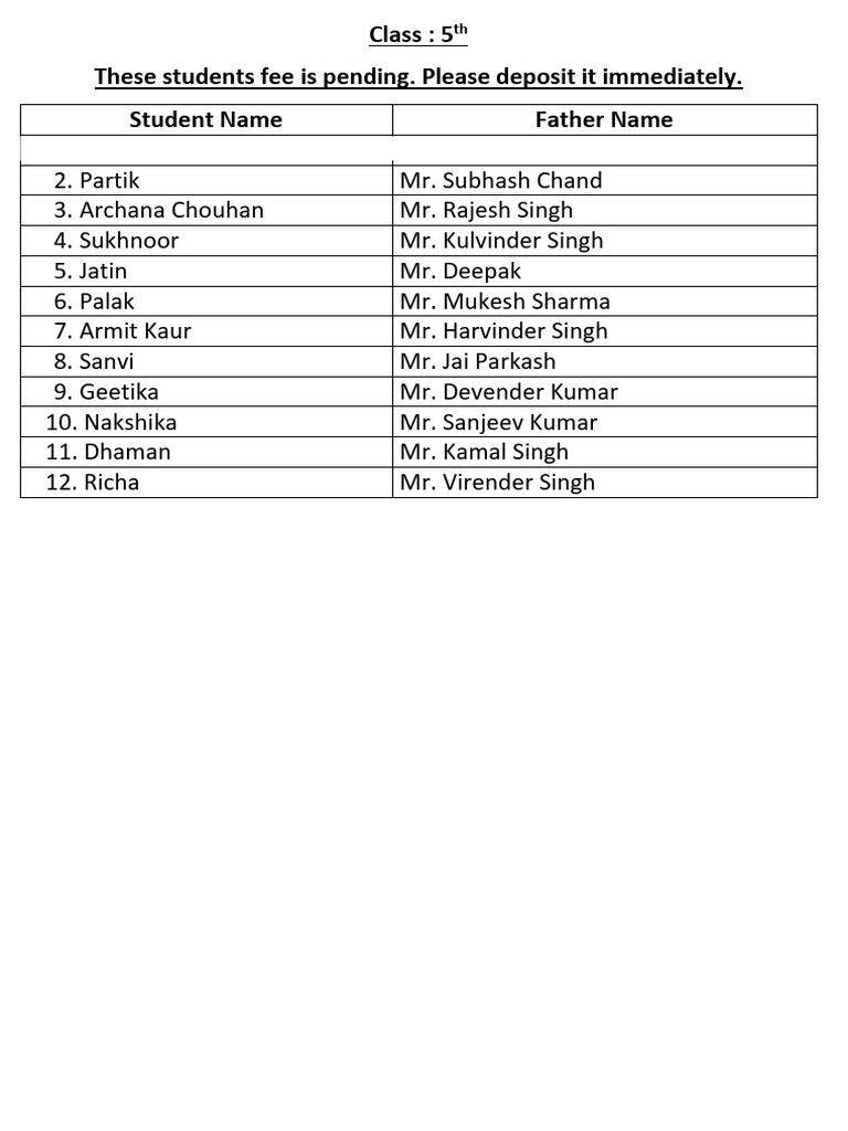 Class 5th | PDF