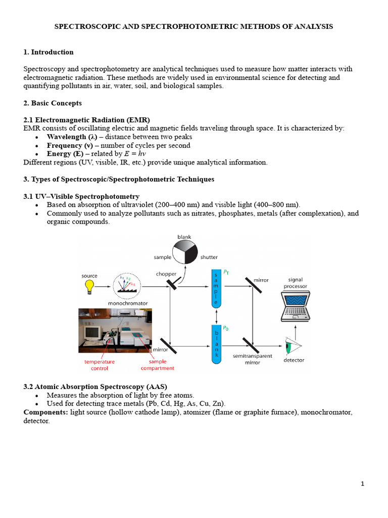 Spectroscopic Methods for Environmental Analysis | PDF | Absorption ...