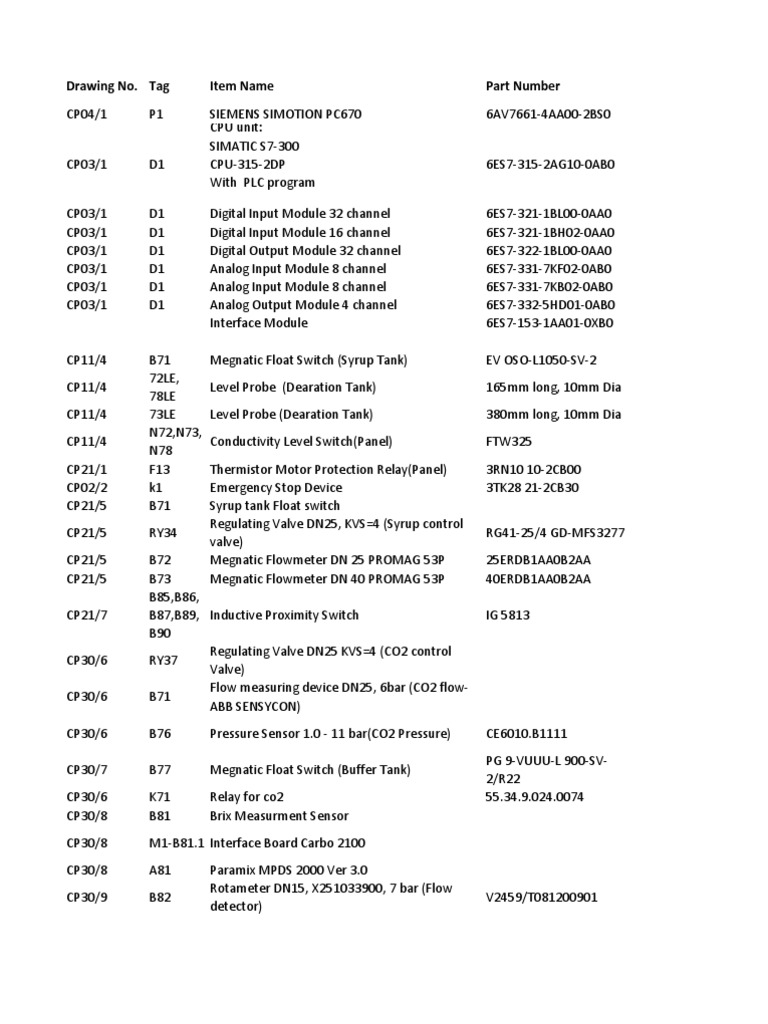 Siemens Automation Spare Parts List | PDF | Power Supply | Switch