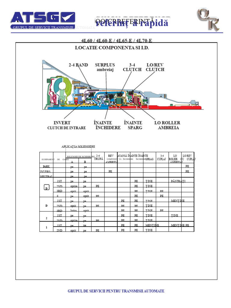 Referinț Ă Rapidă: 4L60 / 4L60-E / 4L65-E / 4L70-E Locatie Componenta ...