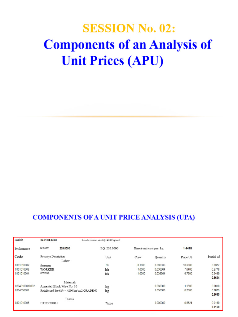 Class-02-Components-of-a-Unit Price Analysis (UPA) | PDF | Business ...