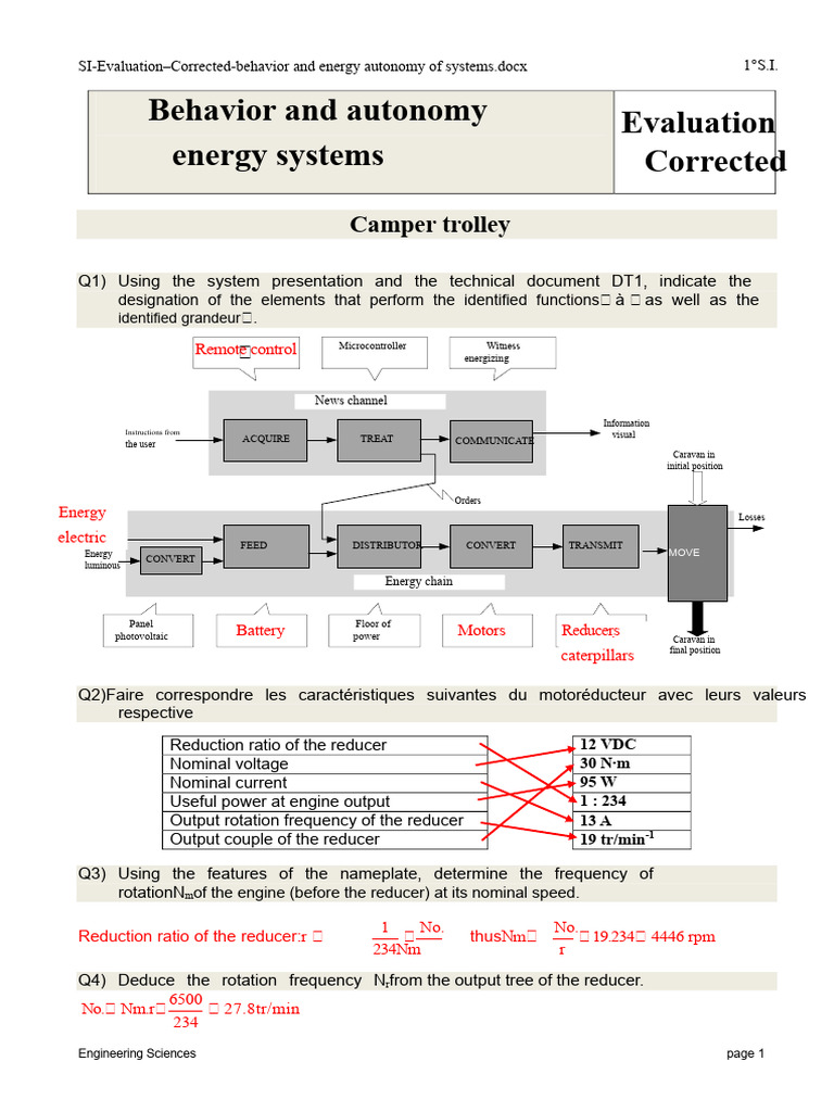 Photo inspiration: Picture Idea: Energy Autonomy In Camper Trolley Systems