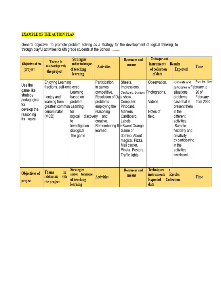 Example of The Action Plan | PDF | Mathematics