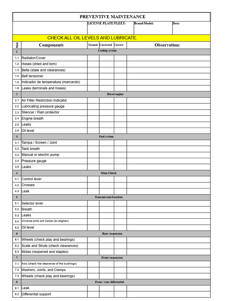 Preventive Maintenance Checklist | PDF | Brake | Vehicles