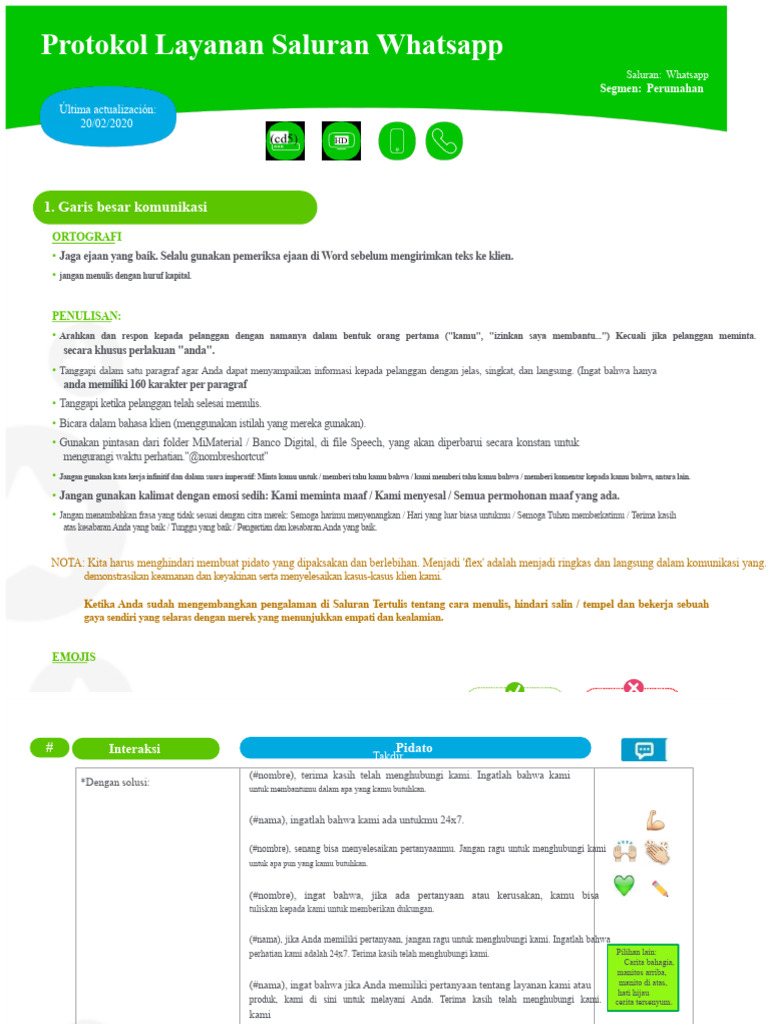Protokol Komunikasi WhatsApp Perumahan | PDF