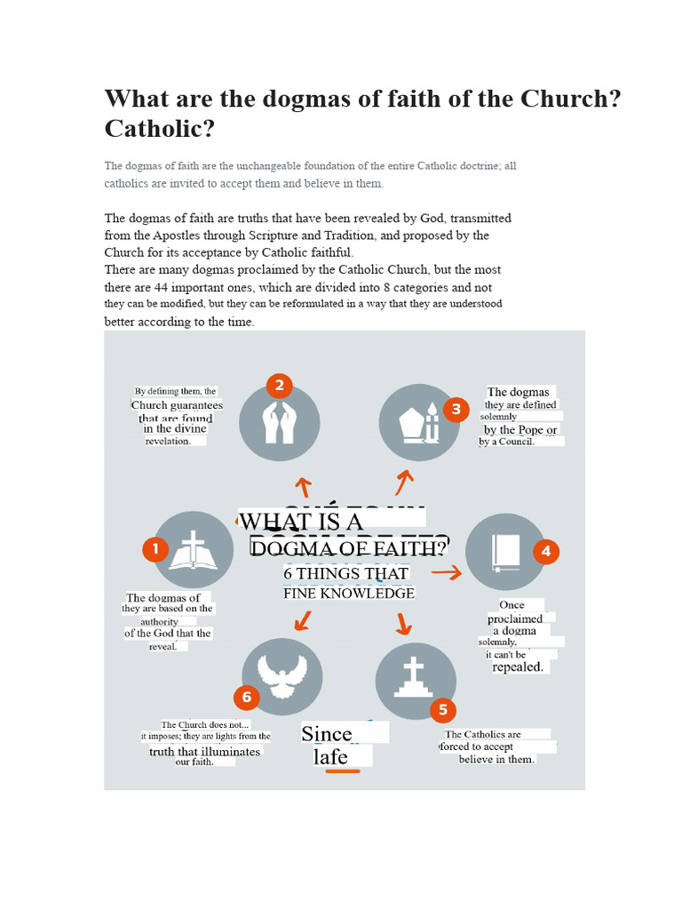 Catholic Church Dogmas Explained | PDF | Catholic Church | Eucharist