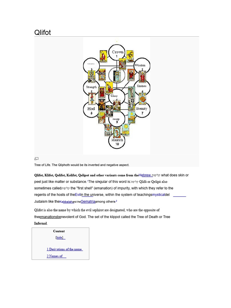 Qlifot The Tree of Death | PDF | Kabbalah | Theology